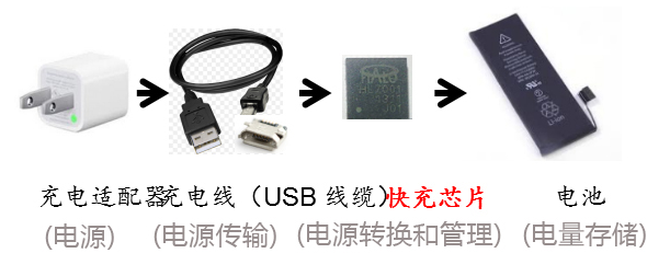 青青草视频污APP下载工作原理